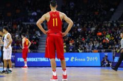 FIBAѡʱ䣺2021622տս